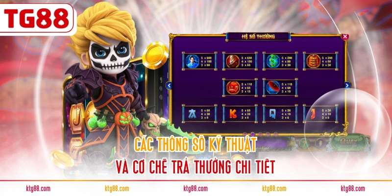 Các thông số kỹ thuật và cơ chế trả thưởng chi tiết