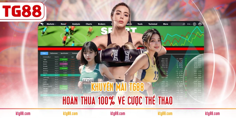 Khuyến mãi TG88 hoàn thua 100% vé cược thể thao