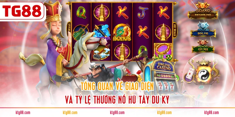 Tổng quan về giao diện và tỷ lệ thưởng nổ hũ Tây Du Ký